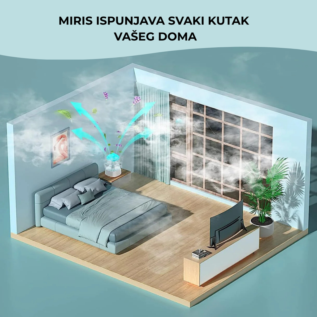 2 u 1 LED Prečišćivač vazduha sa efektom kišnog oblaka i difuzor eteričnog ulja
