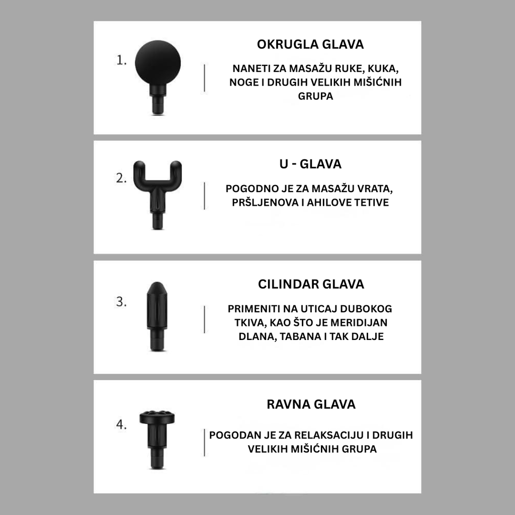 Ultra električni masažer sa 4 nastavka i 6 brzina i ulazom za punjenje tip C