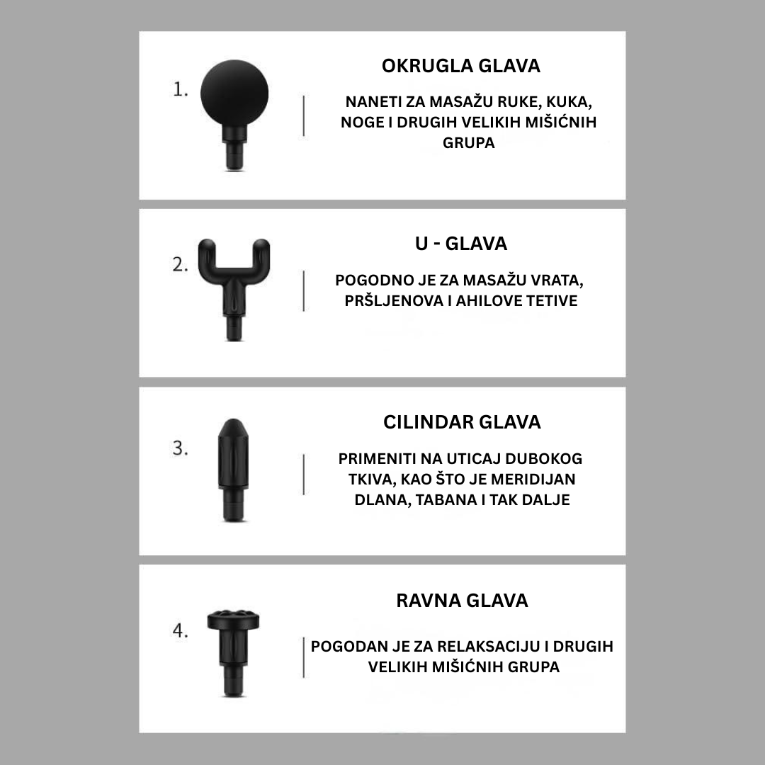 Ultra električni masažer sa 4 nastavka i 6 brzina i ulazom za punjenje tip C